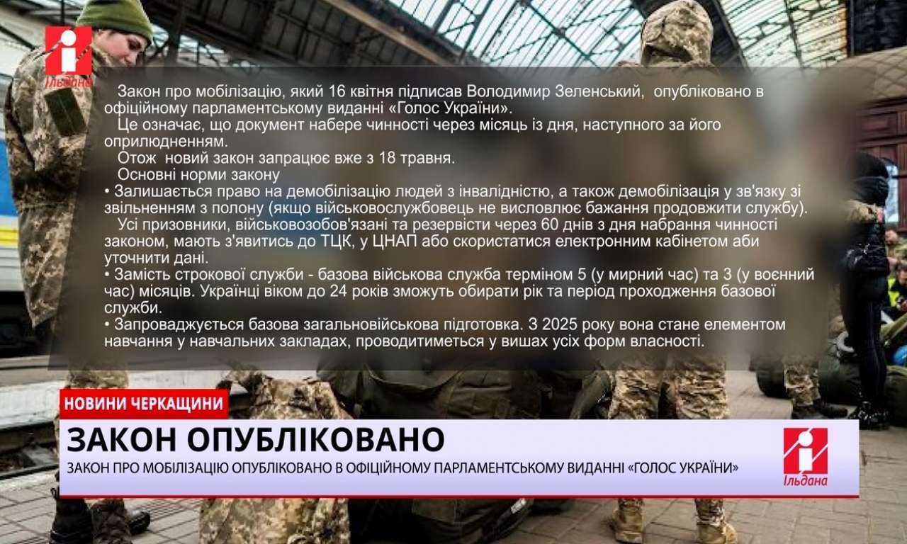 Закон про мобілізацію опубліковано в «Голосі України» (ВІДЕО)